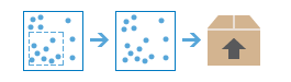 Three-part diagram that packages a particular set of features Three-part diagram that packages a particular set of features