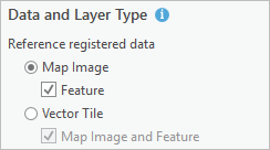 Enabling map services Enabling map services