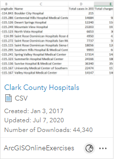 Card for the Clark County Hospitals CSV file in the Card for the Clark County Hospitals CSV file in the