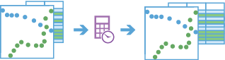 Calculate Motion Statistics workflow diagram Calculate Motion Statistics workflow diagram
